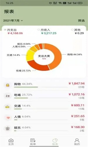 记一笔