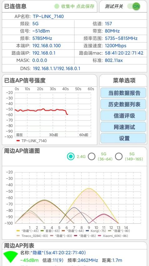 网优信号测量仪