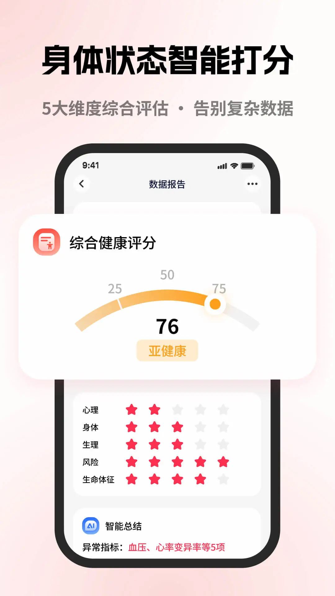 元气健康