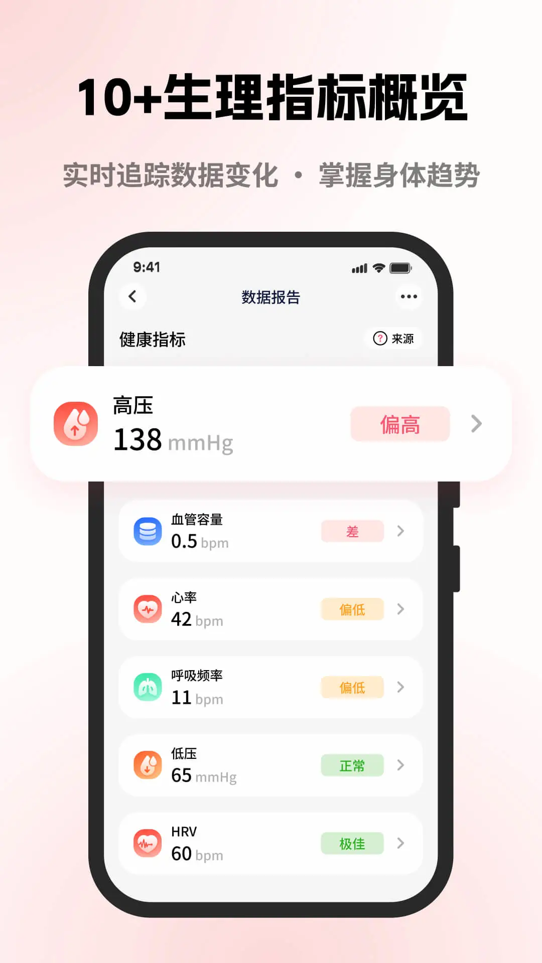 元气健康