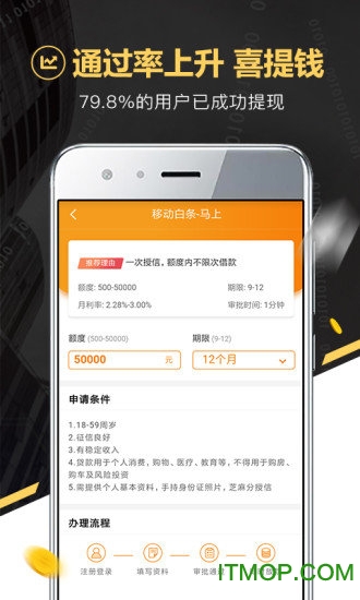 金融苑