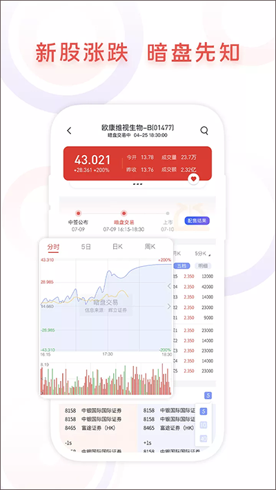 鑫财通