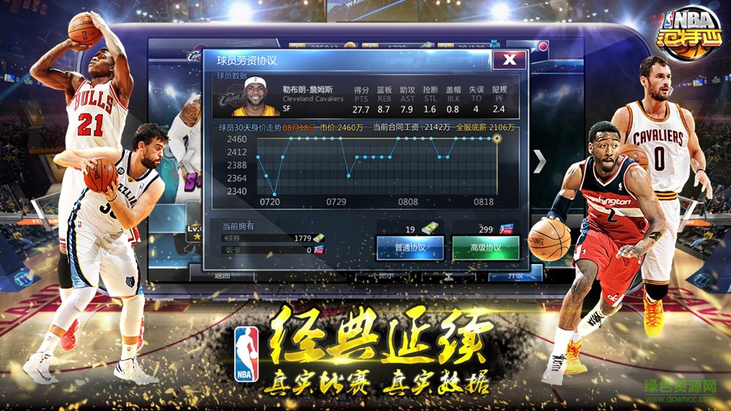 NBA范特西