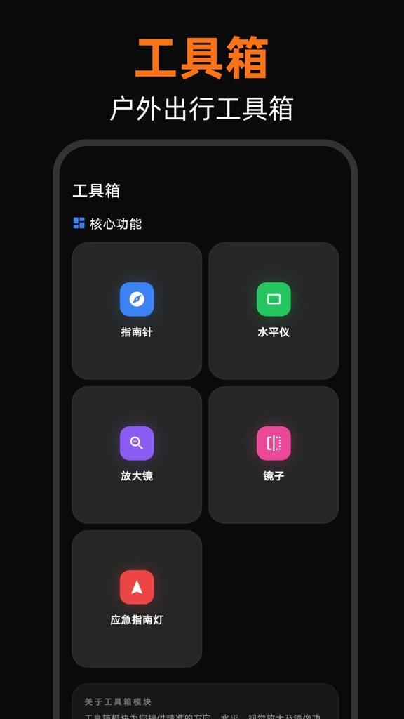 夜视手电筒LED验钞灯