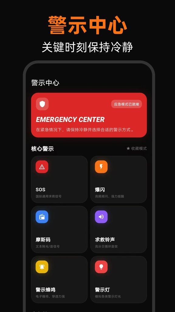 夜视手电筒LED验钞灯