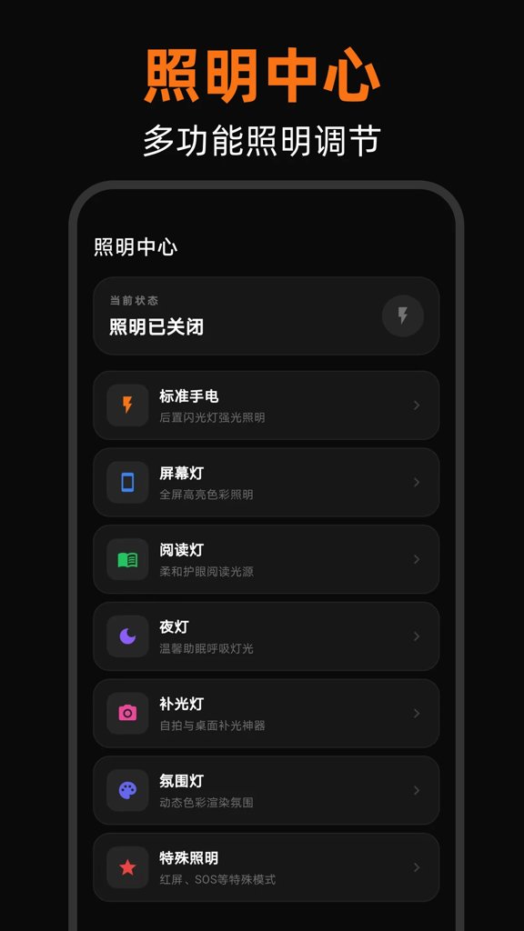 夜视手电筒LED验钞灯