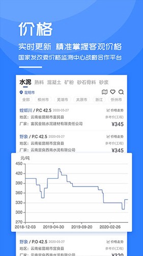 中国水泥网最新版