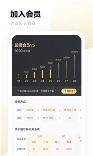 百度云免费提速版