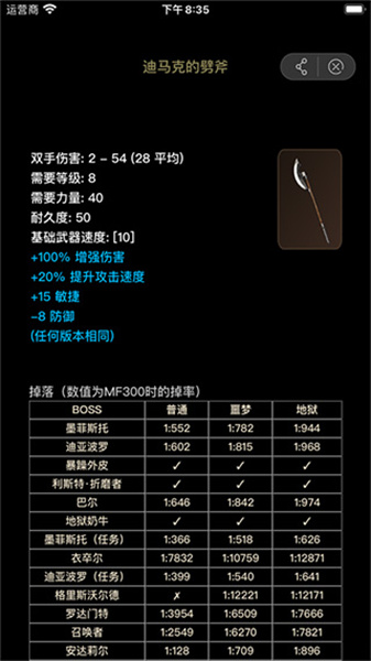 d2助手专业版