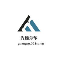 王者动态美化框(框)