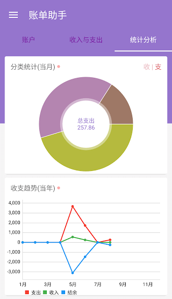 账单助手高级版