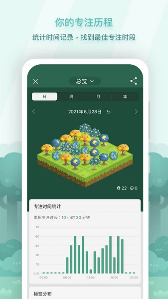 Forest(专注森林)修改版