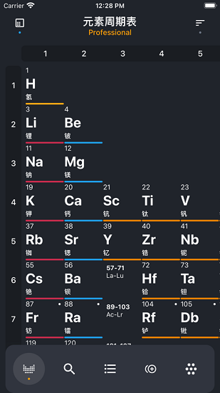 Periodic Table Pro专业版