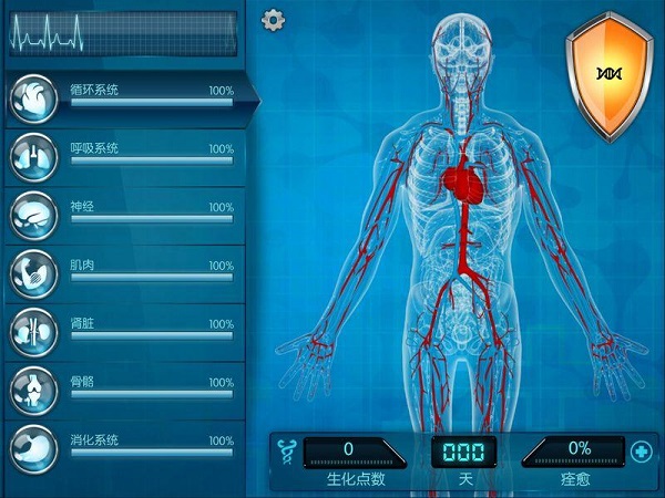 生化公司(Bio Inc.)