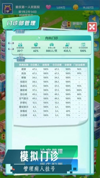 凌晨四点的医院内置菜单