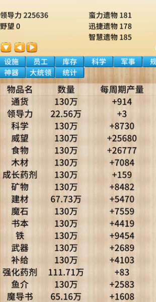 去魔王城上班内置修改器