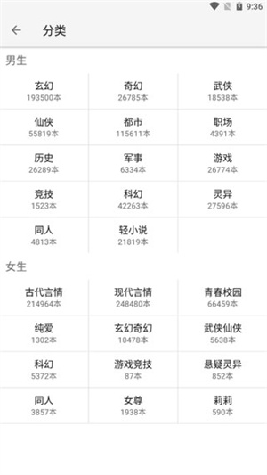 轻阅小说纯净版