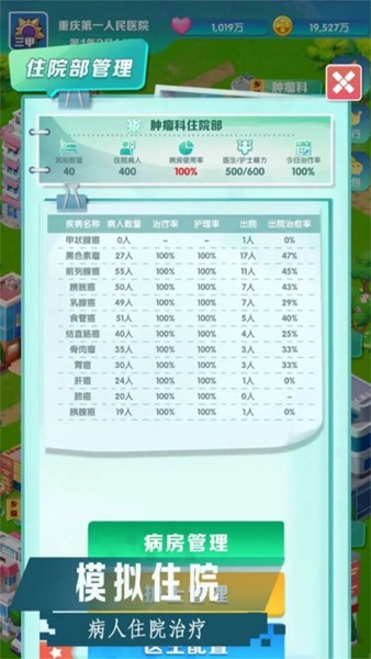 凌晨四点的医院内置菜单