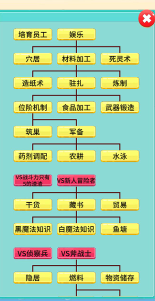 去魔王城上班内置修改器