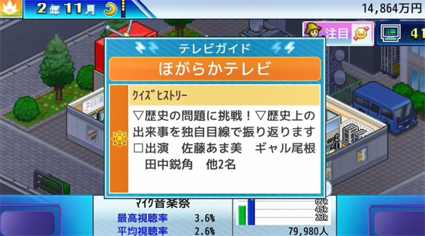 开罗电视台物语(TVスタジオ物語)