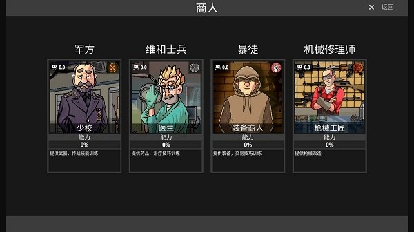 逃离塔科夫2d版内置菜单