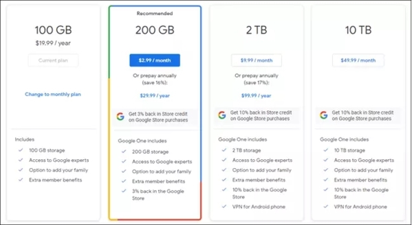 GoogleOne价格方案