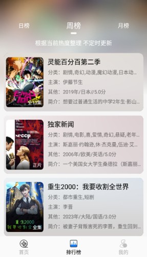 圣城影视2024最新版