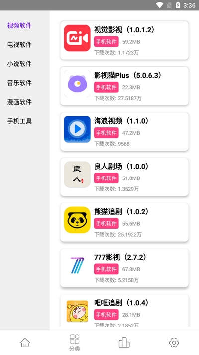 老虎资源库