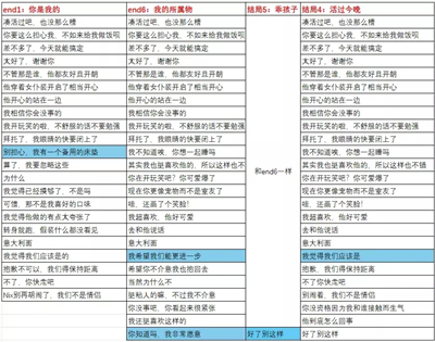 成为你的男仆
