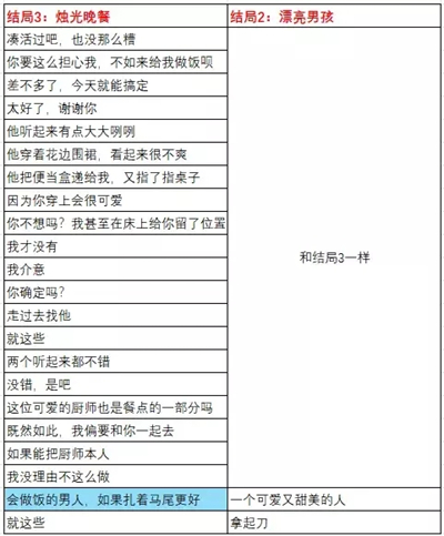 成为你的男仆