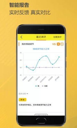 奇思火眼