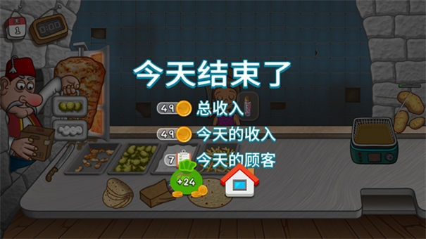 沙威玛传奇(Shawarma)