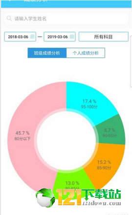 爱兔教育