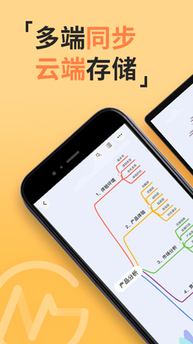 gitmind思维导图app