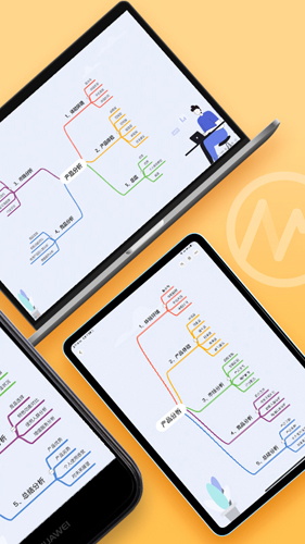 gitmind思维导图app