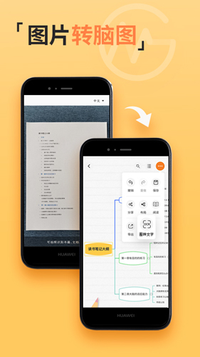 gitmind思维导图app