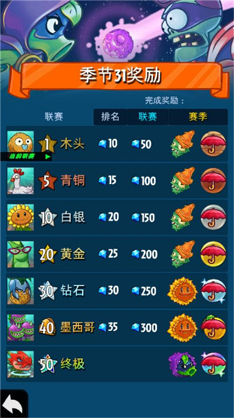 怎么刷宝石配图4