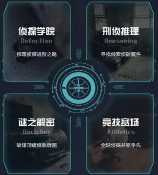 唐人街探案犯罪大师app