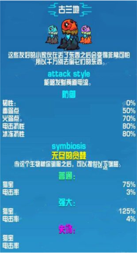 崩溃大陆宠物伤害排名1