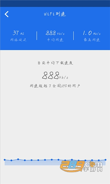 ce修改器中文免root最新安卓版v3.8.1安卓版