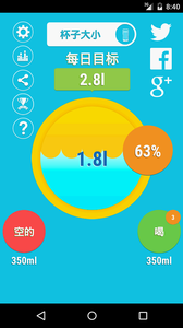 Aqualert