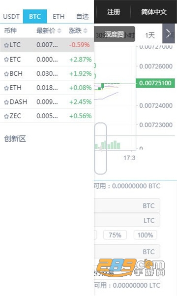 Coinka交易所v1.11.2