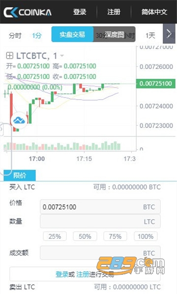 Coinka交易所v1.11.2