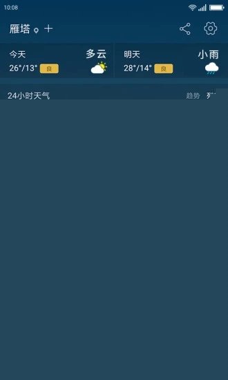 无忧天气