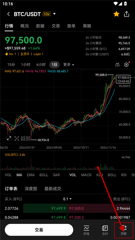Tronlink钱包价格预警设置界面