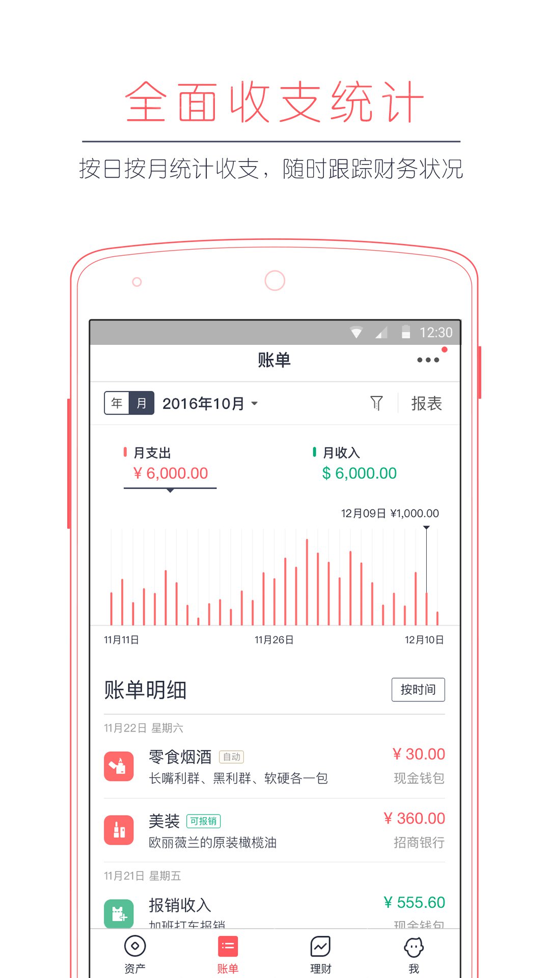 网易有钱记账