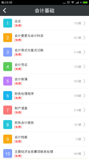 会计从业资格总题库