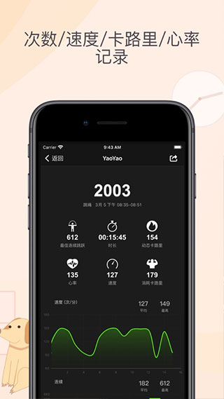 yaoyao跳绳app