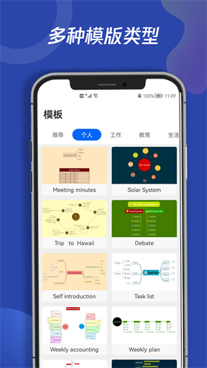 思维导图