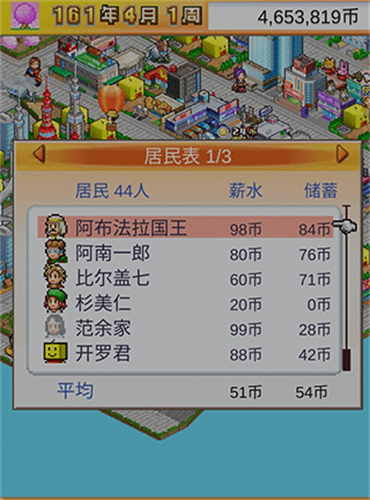 都市大亨物语雷霆版